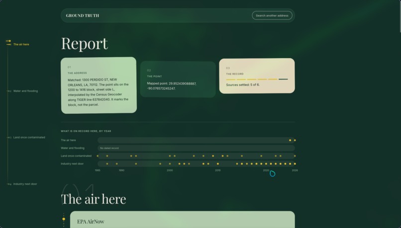 Ground Truth – screenshot 3