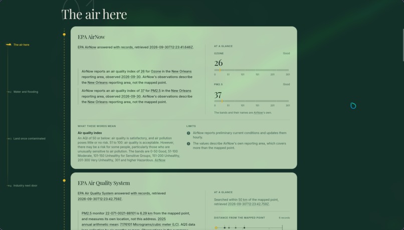 Ground Truth – screenshot 4