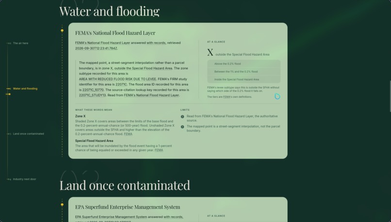 Ground Truth – screenshot 8