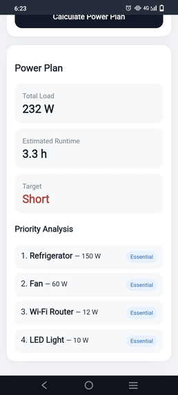 Power Priority  – screenshot 1