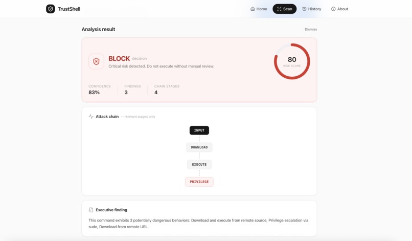 TrustShell — Pre-Execution Security Gate – screenshot 3