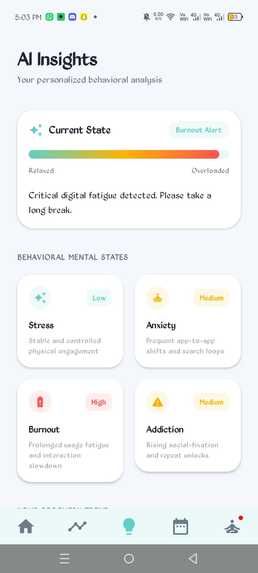 Wellness Wave – screenshot 4