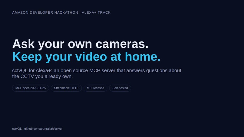 cctvQL for Alexa+ – screenshot 1