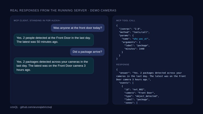 cctvQL for Alexa+ – screenshot 3