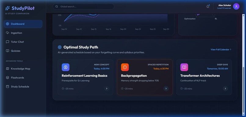 StudyPilot – screenshot 2