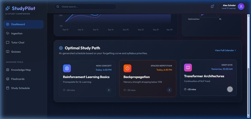 StudyPilot – screenshot 3