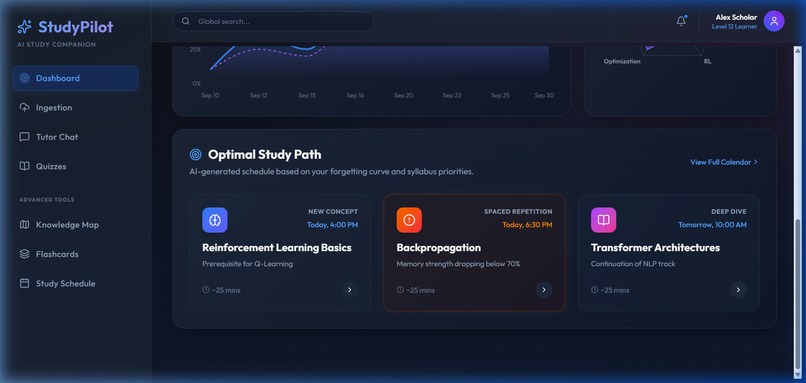 StudyPilot – screenshot 5