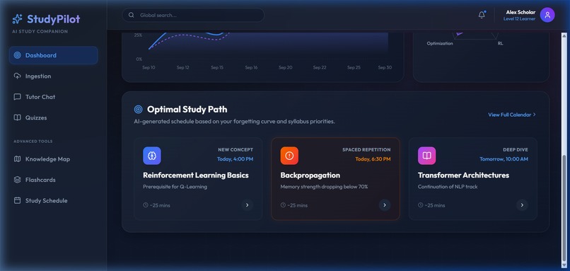 StudyPilot – screenshot 6