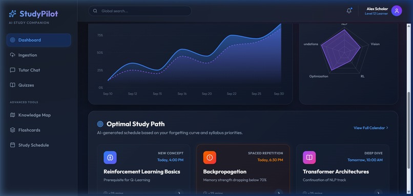 StudyPilot – screenshot 8