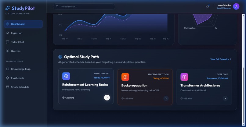 StudyPilot – screenshot 9