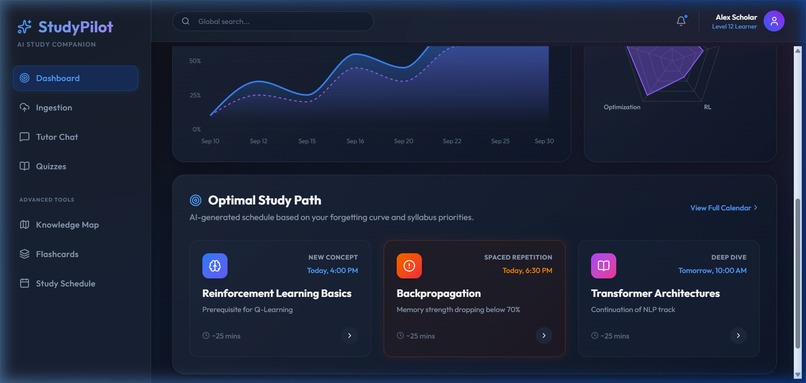 StudyPilot – screenshot 11