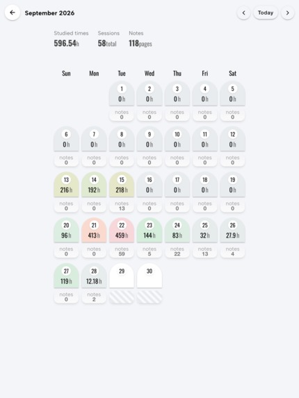 Ritize! Power Up Study Notes – screenshot 4