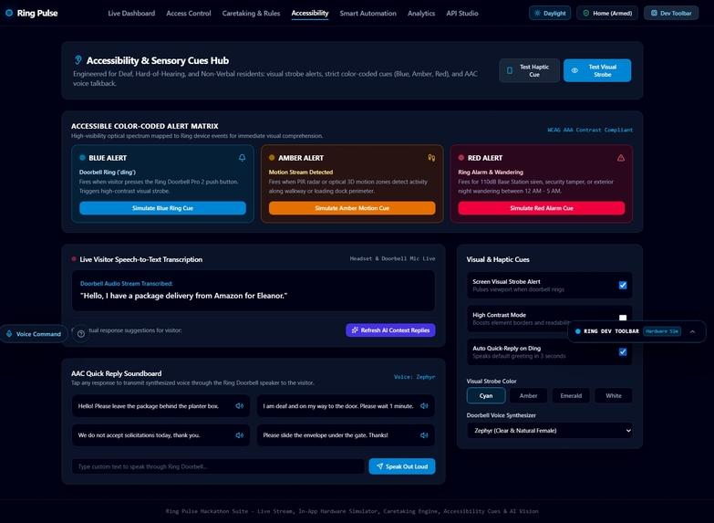 RingCare Pulse – screenshot 2