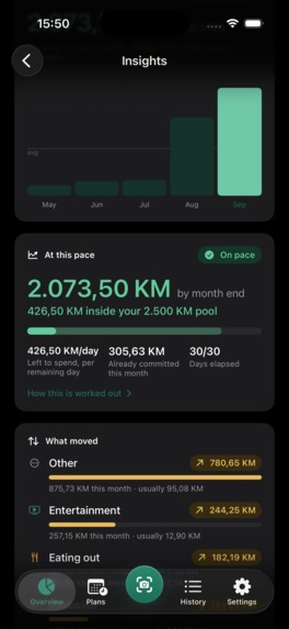 Troshkali – screenshot 7