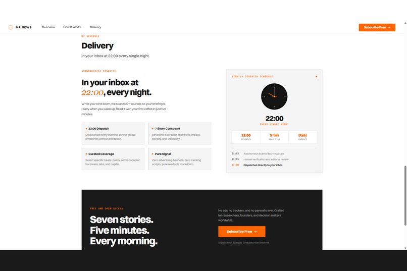 MR NEWS – screenshot 3