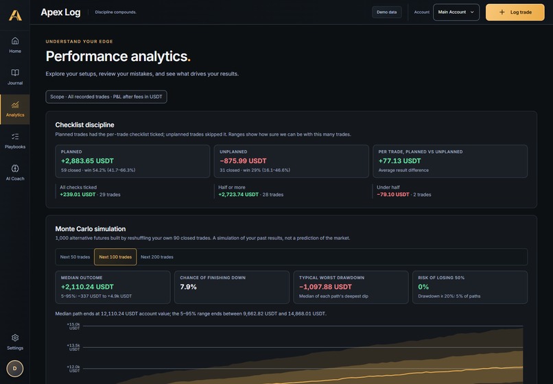 Apex Log – screenshot 12