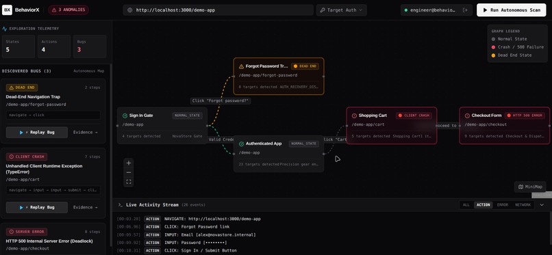 BehaviorX – screenshot 2
