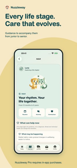 Nuzzleway: Pet Care Journal – screenshot 5