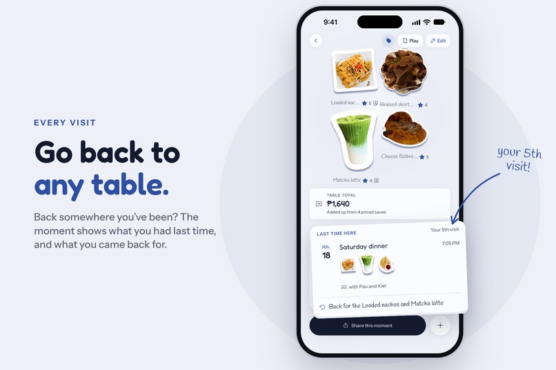 PlateDiary - Food Journaling – screenshot 5