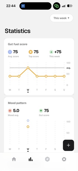 Feed your Gut: Foodscanner – screenshot 7