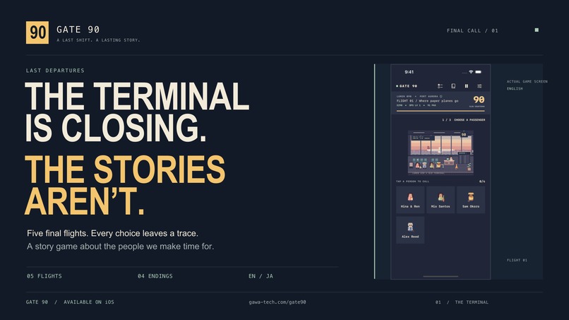 GATE 90 – screenshot 1