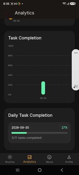 BeeYou – screenshot 10