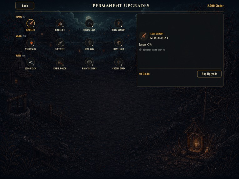 Omenfall: Roguelike Survival – screenshot 6