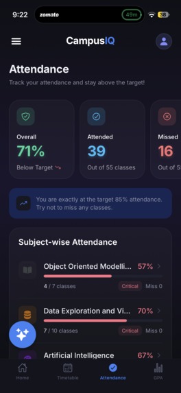 CampusIQ – screenshot 7