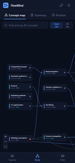 FlowMind – screenshot 2