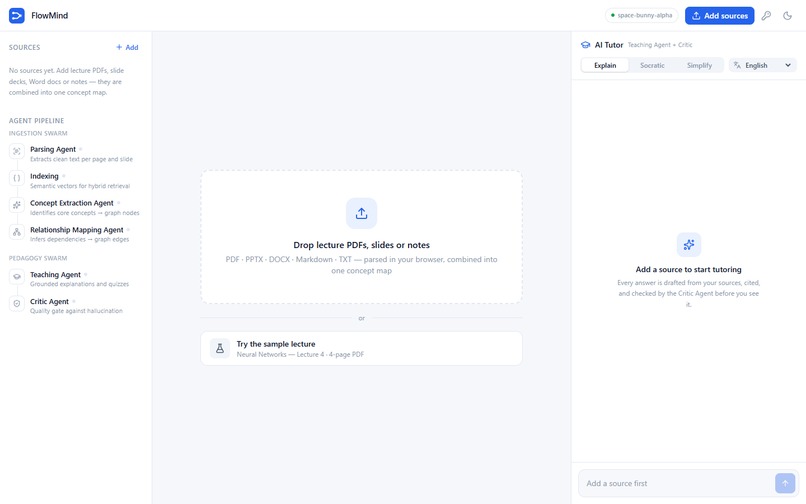 FlowMind – screenshot 3