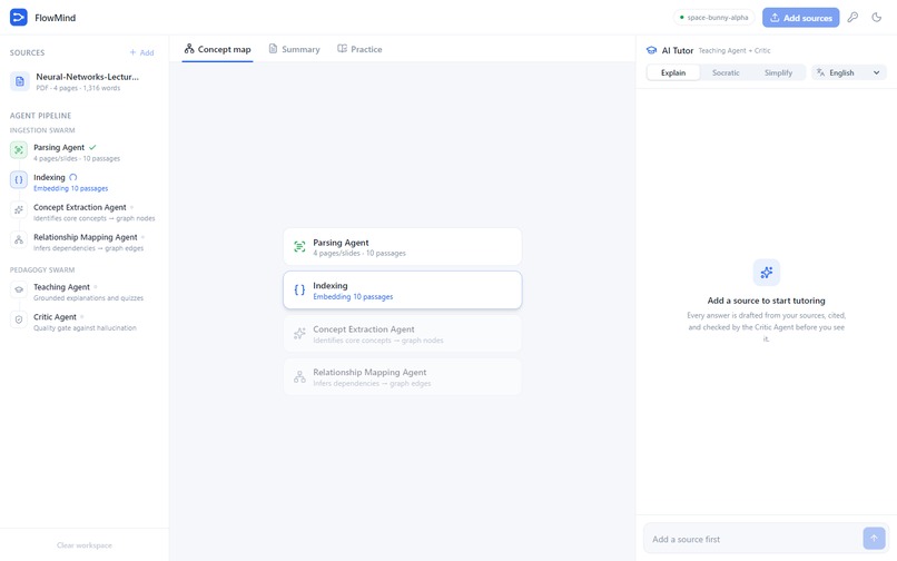 FlowMind – screenshot 4