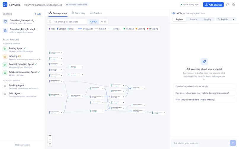 FlowMind – screenshot 6