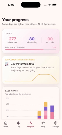 Every Drop  – screenshot 11