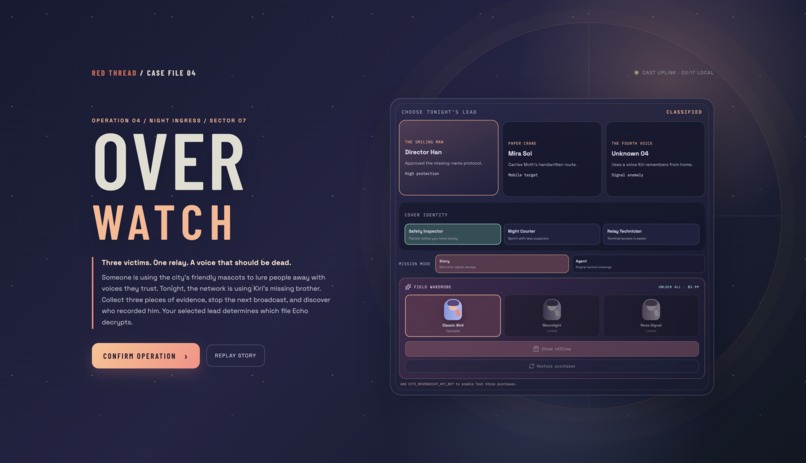 Red Thread Over Watch – screenshot 3