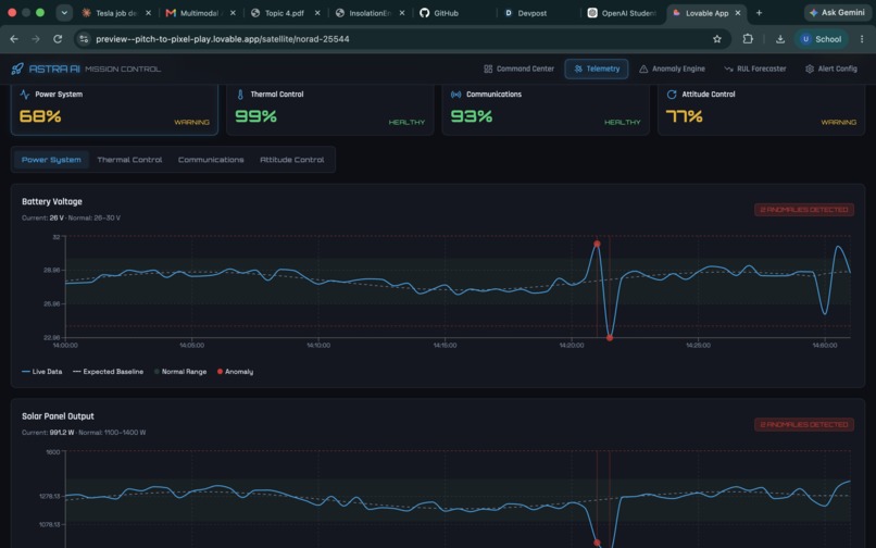Astra AI – screenshot 2