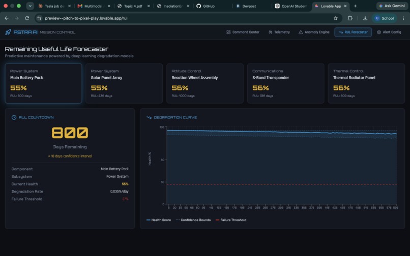 Astra AI – screenshot 6