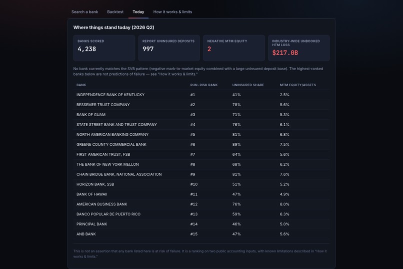 Marked – screenshot 4