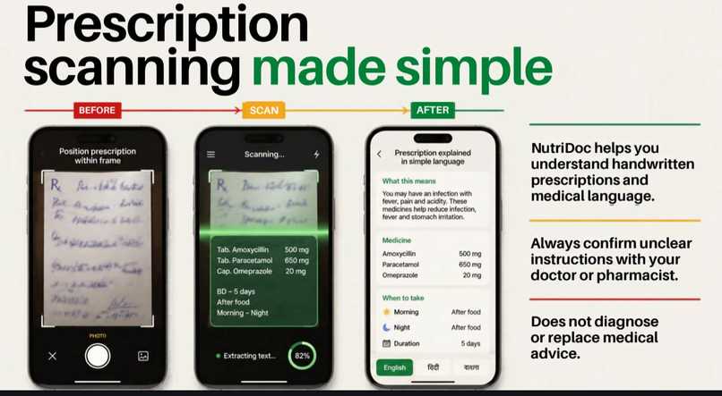 NutriDoc – screenshot 5