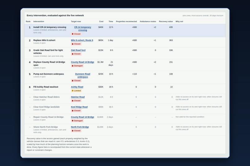 Aster – screenshot 2