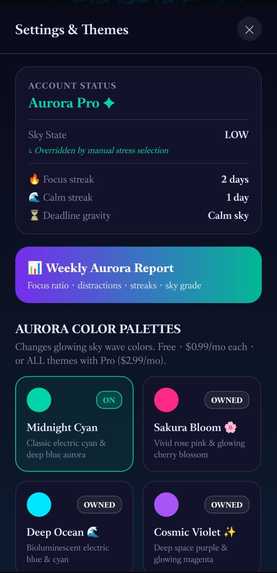 Aurora Room – screenshot 7
