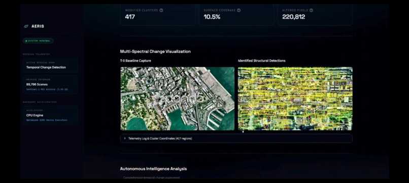 Aeris – screenshot 3