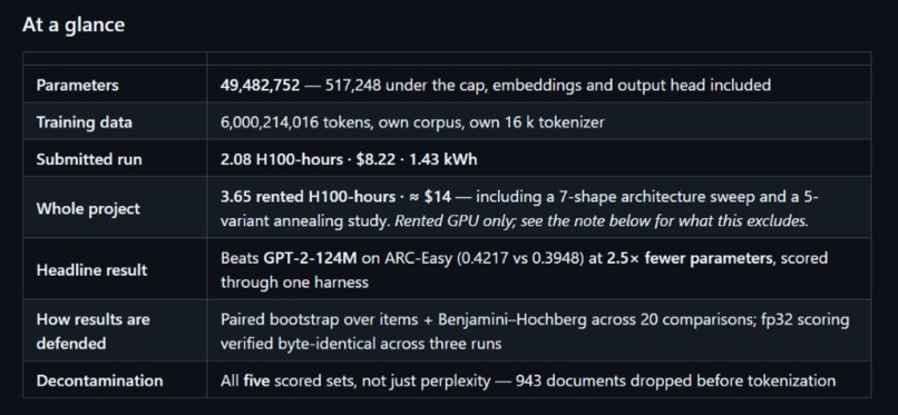 Kestrel-49M – screenshot 8