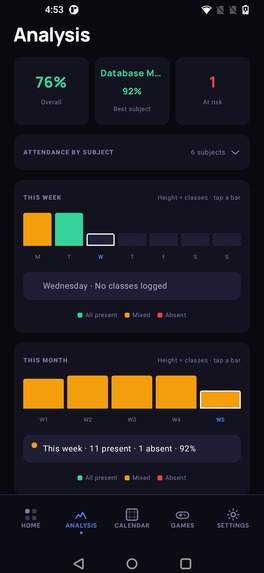 Attendup: Class Attendance – screenshot 4