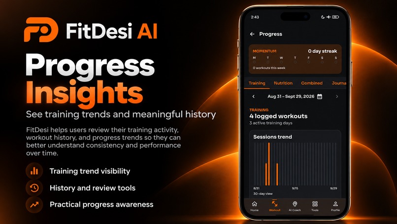 FitDesi AI – screenshot 6