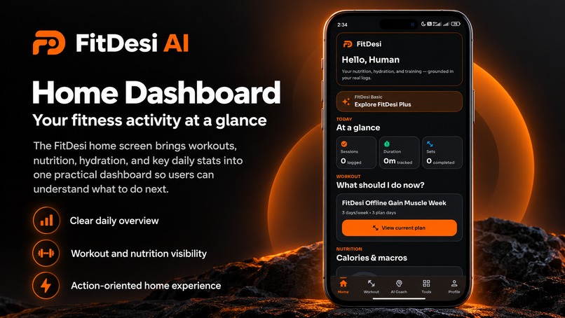 FitDesi AI – screenshot 3