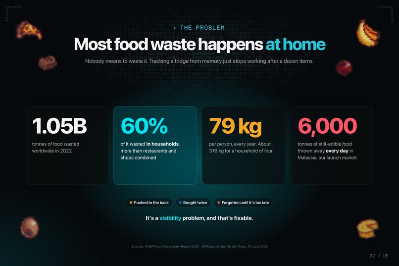 ThatFridge: AI Fridge & Kitchen Assistant – screenshot 2