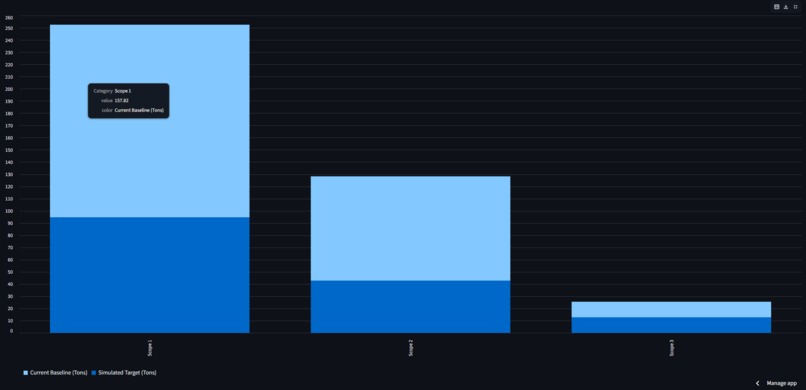 EcoAudit AI – screenshot 1