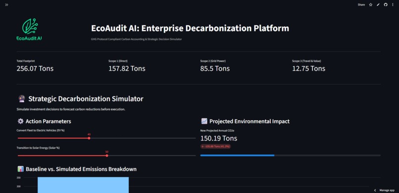 EcoAudit AI – screenshot 2
