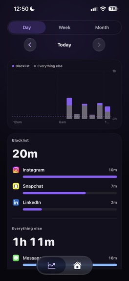 Lachlan: Screen Time Control – screenshot 8
