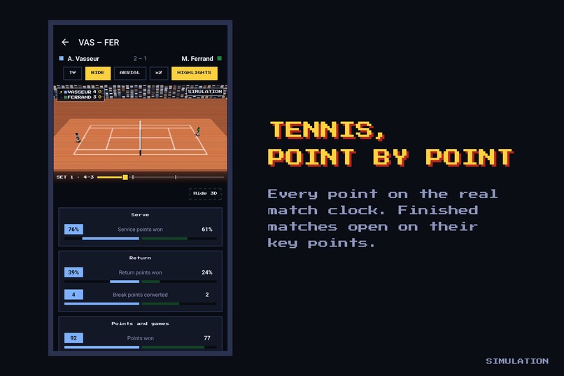 Retro sport – screenshot 3